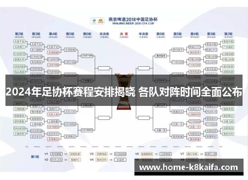 2024年足协杯赛程安排揭晓 各队对阵时间全面公布