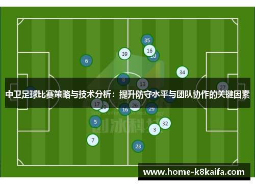 中卫足球比赛策略与技术分析：提升防守水平与团队协作的关键因素